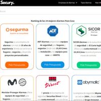 securyalarmas